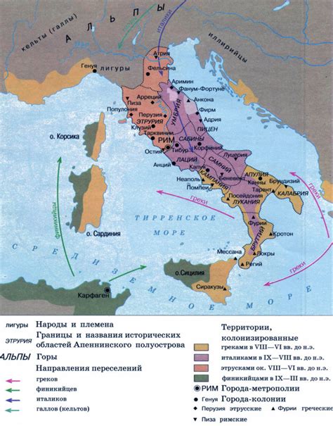 Влияние 1997 года на Рим
