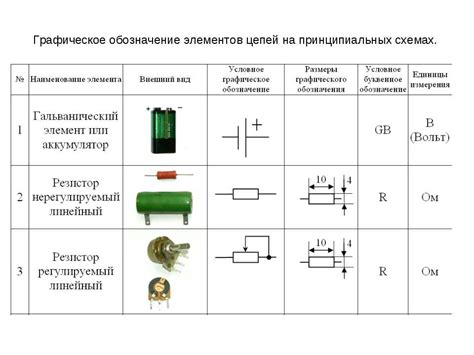 Воздействие емкости на напряжение в схеме с дросселем