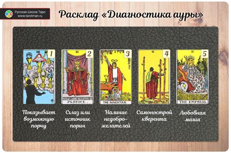 Воздействие эмоциональной ауры на выкидыши