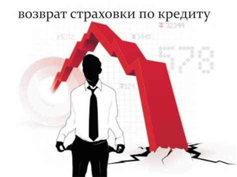 Возможная задача кредиту