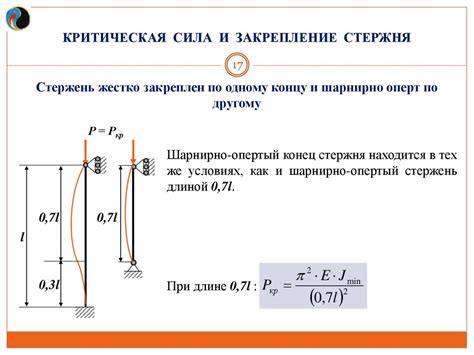 Возможность потери устойчивости и падения