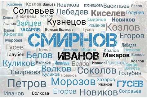 Возможные баги и ошибки связанные с изменением фамилии