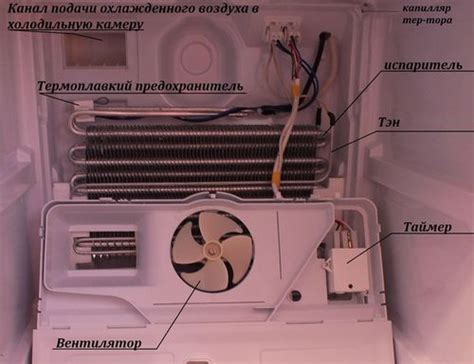 Возможные последствия горящего табло на холодильнике