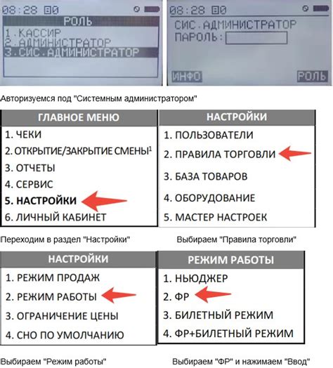 Возможные последствия невозможности отправки чеков в ОФД Атол 91Ф