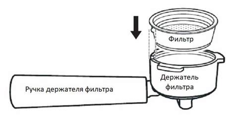 Возможные причины задержки воды в рожке кофеварки