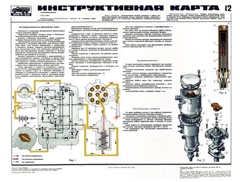 Возможные причины отсутствия искры на ЗИЛ 130 с катушки зажигания