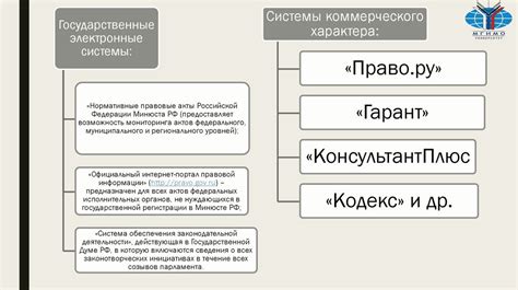 Возможные пути упрощения и систематизации норм рабовладельческого права