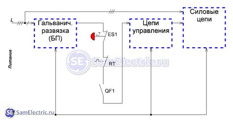 Выборка электрической цепи аварийного сигнала