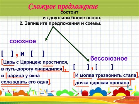 Выбор правильных запятых в предложениях