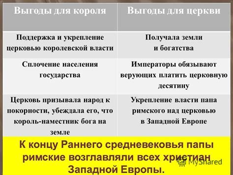 Выгоды для королевской власти