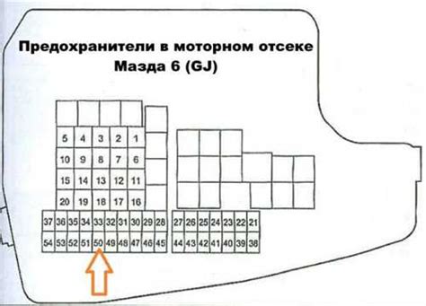 Выгорание лампочек