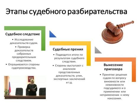 Выдача прав в СССР: основные моменты