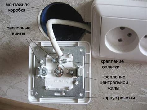 Выключение розеток в экономическом режиме