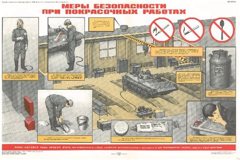 Выполнение технических требований к безопасности
