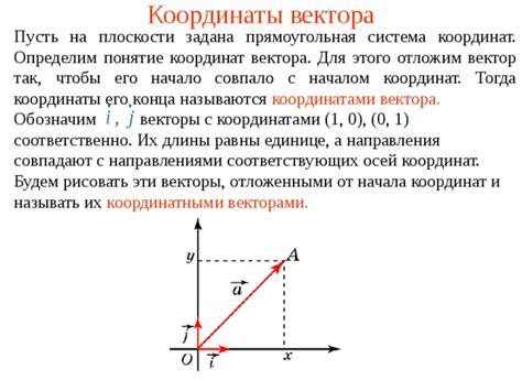 Выпуклость к началу координат и его значение