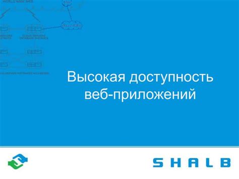 Высокая потребляемость приложений