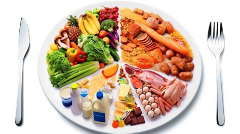 Высококалорийные продукты и неправильное питание