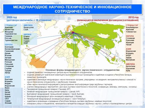 Высокотехнологичные страны