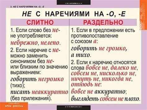 В каких случаях пишется раздельно