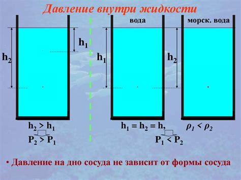 Давление внутри флакона