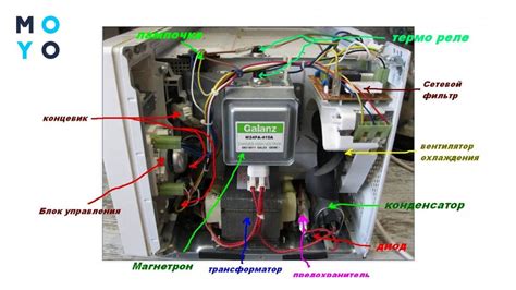 Двигатель включается не сразу