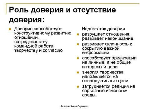 Доверие как основной фактор
