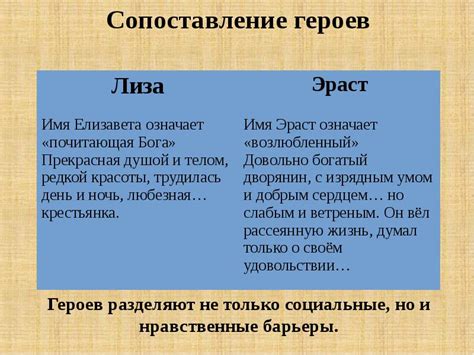 Доказательства любви Эраста к Лизе