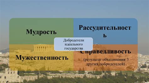 Достоинства и ограничения идеального государства