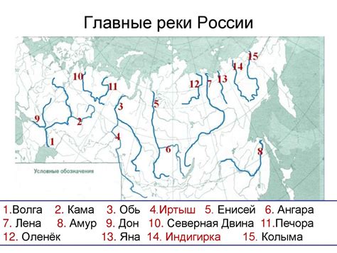 Древневосточные реки и способы использования их воды