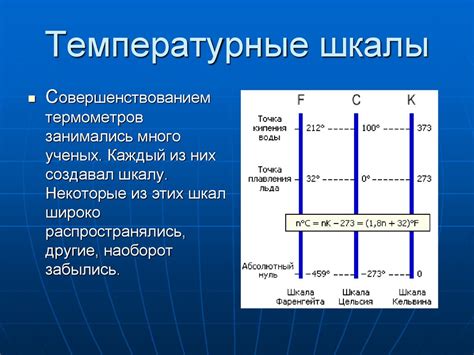 Другие температурные шкалы