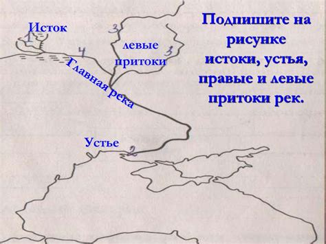 Зависимость древневосточных цивилизаций от рек