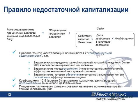 Задолженность перед энергоснабжающей компанией