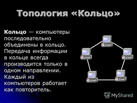 Зачем компьютеры объединены в сеть