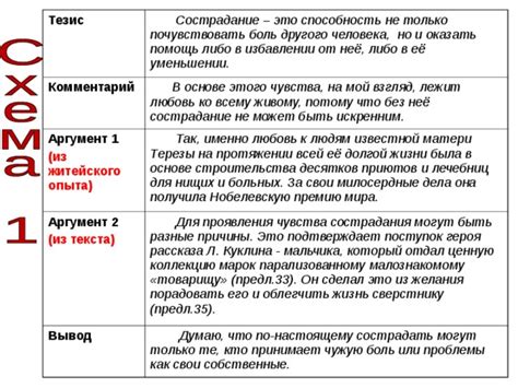Зачем нужна мама: жизненный урок из литературы