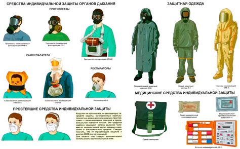 Защита отопления и горевспомогательныезащищающие вещества