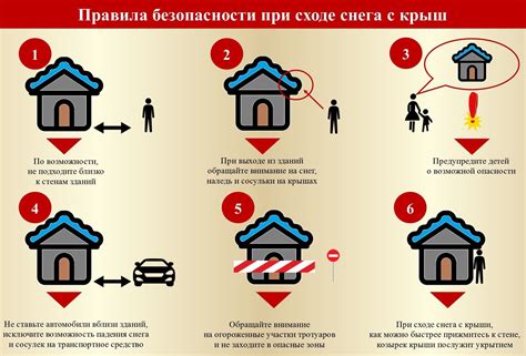 Защита от возможного загробного бесчинства