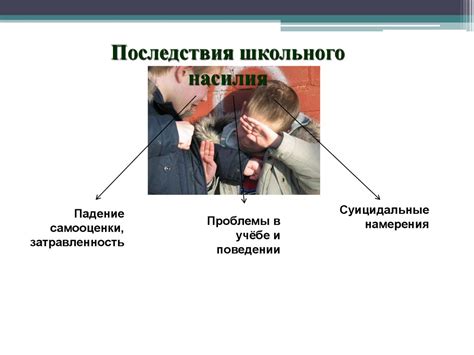 Защита себя и окружения