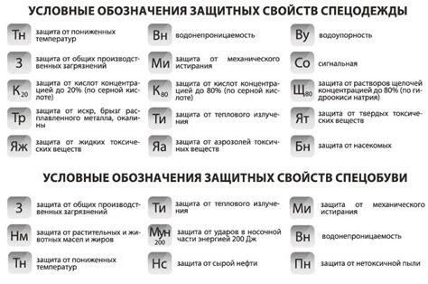 Защитные свойства плетеной косы