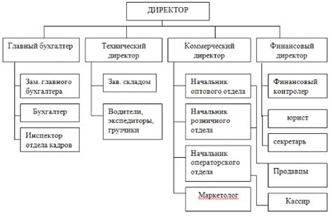 Зигзагообразная структура ленты