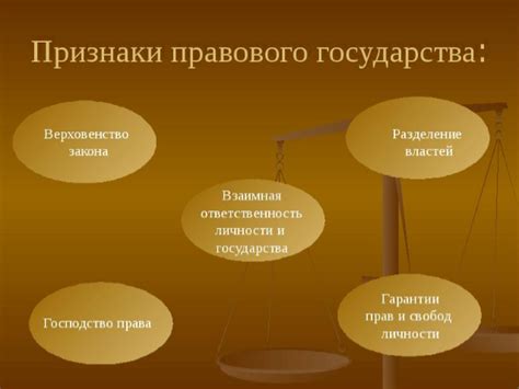 Значение гражданского общества для правового государства