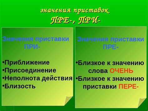 Значение и использование приставки "при"