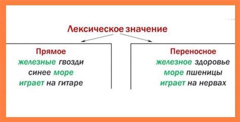 Значение и использование слова "приостановить"