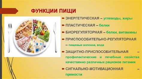 Значение профилактики в здоровом питании и физической активности