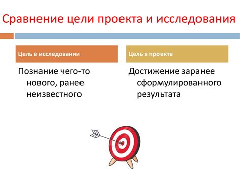 Значение размера слова "извините" для различных целей и задач