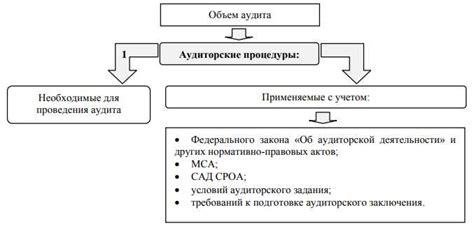 Значение слова "неотъемлемый"