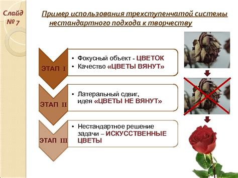 Значимость нестандартного подхода