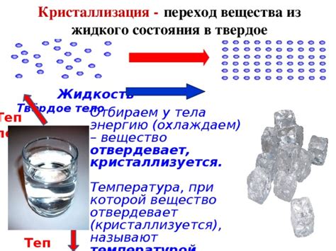Изменение свойств вещества при плавлении и кристаллизации