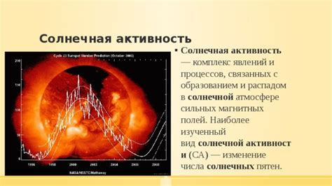Изменение солнечной активности