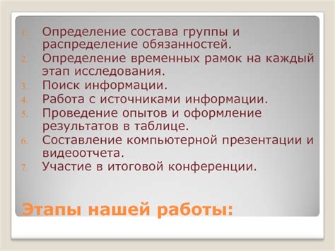 Изучение процесса и определение временных рамок