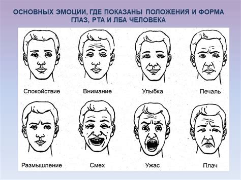 Изучение эмоциональной стороны жизни